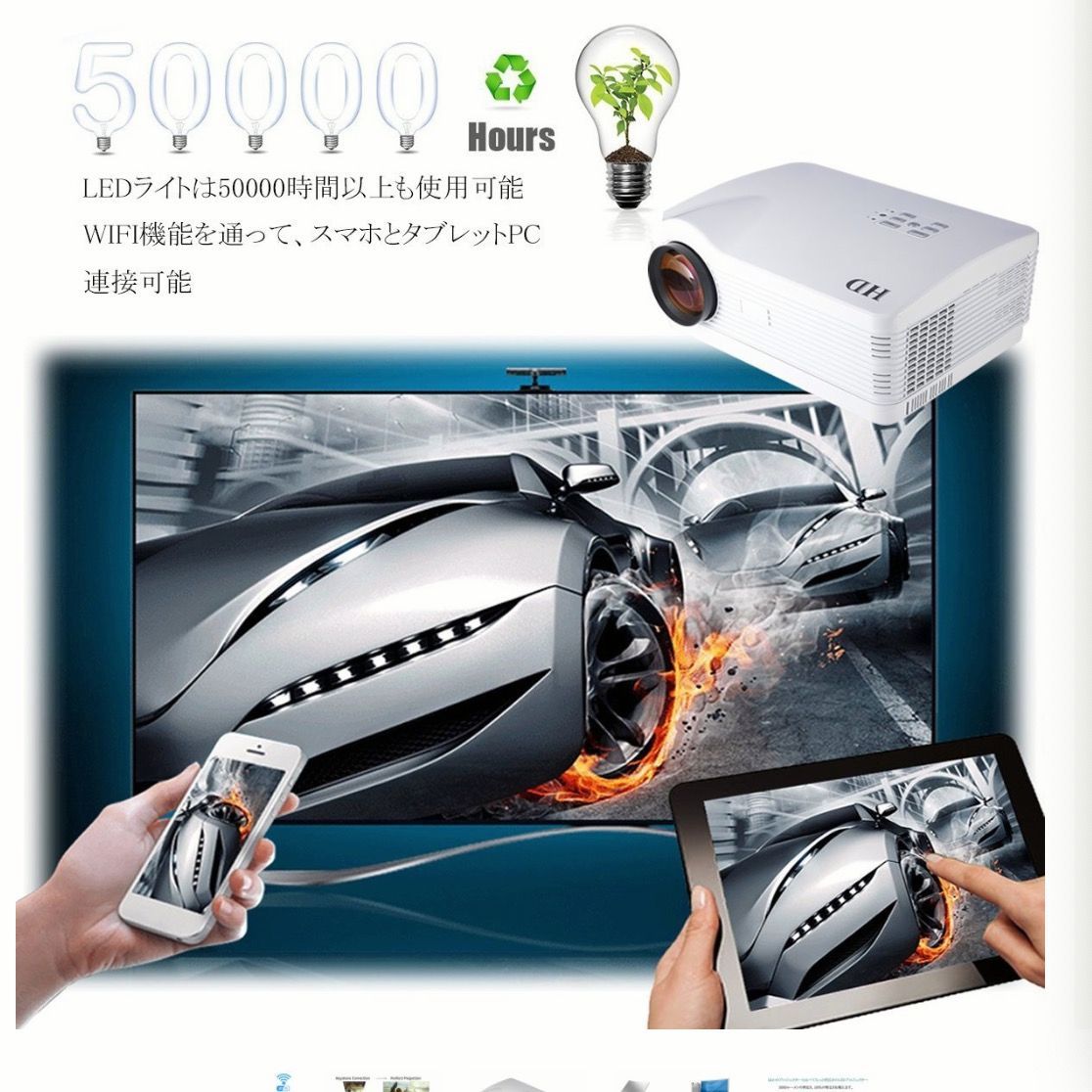 プロジェクター LED LESHP 3000ルーメン1080P HD LCD - メルカリ