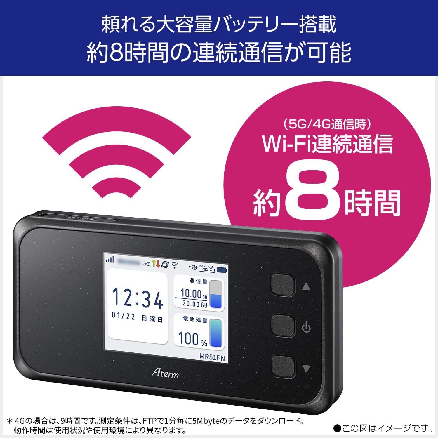 Aterm (NEC) Wi-Fi 5Gモバイルルーター dual_band 最大3.8Gbps SIM