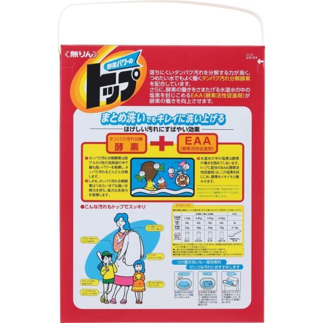 大容量 無リントップ 洗濯洗剤 粉末 3200g ライオン LION 洗濯用洗剤 粉 洗剤 まとめ洗い 100回分 人気 お買い得 業務用 制服 洗い 消耗品 定番品