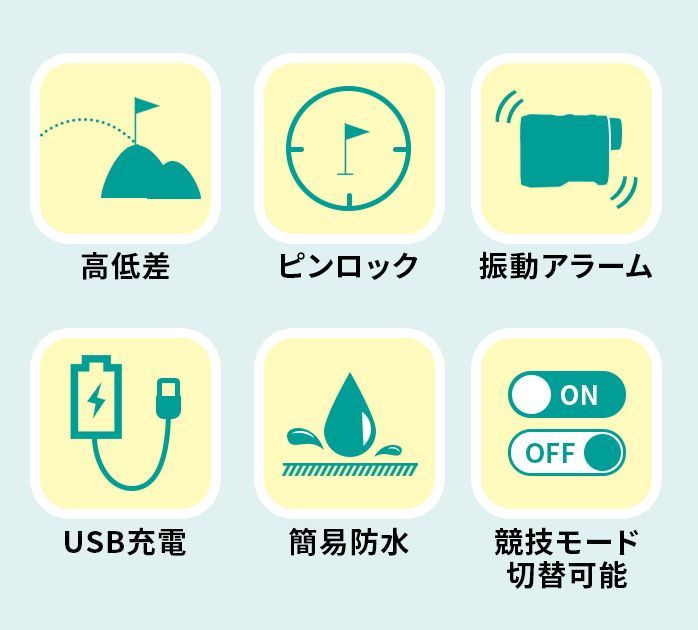 ビュレット
