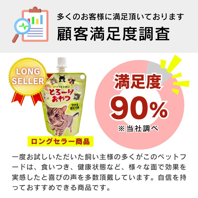 シニア とろりん