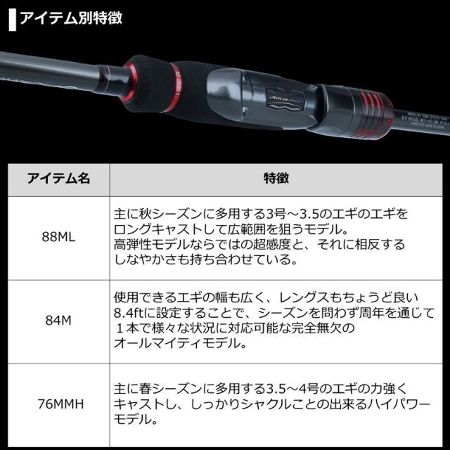 ダイワ エメラルダス ストイスト RT (アウトガイドモデル ダイワ エメラルダス ストイスト RT (アウトガイドモデル
