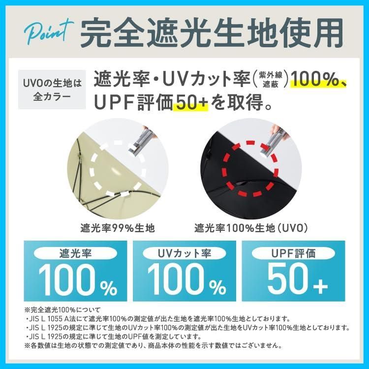|UPF50＋|遮熱|晴雨兼用 オフ