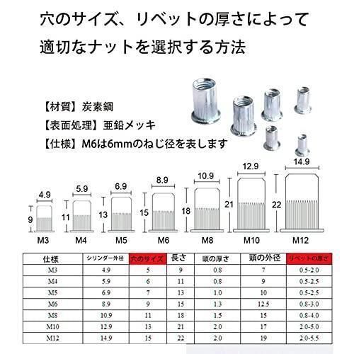 リベッター ハンドナッター