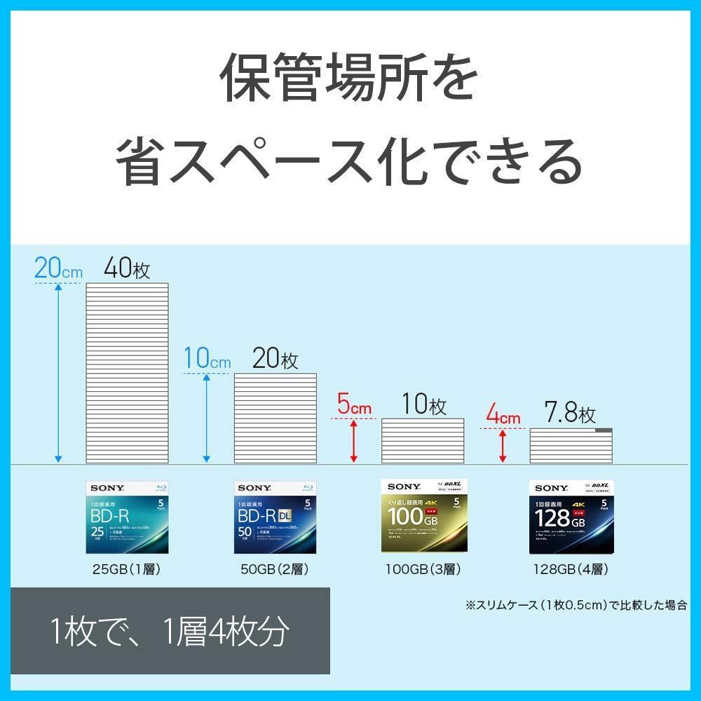 即日発送】【10枚(地デジ約120時間)ドラマ・アニメまとめ保存】 ソニー