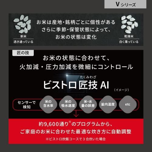 可変圧力IHジャー炊飯器 Bistro
