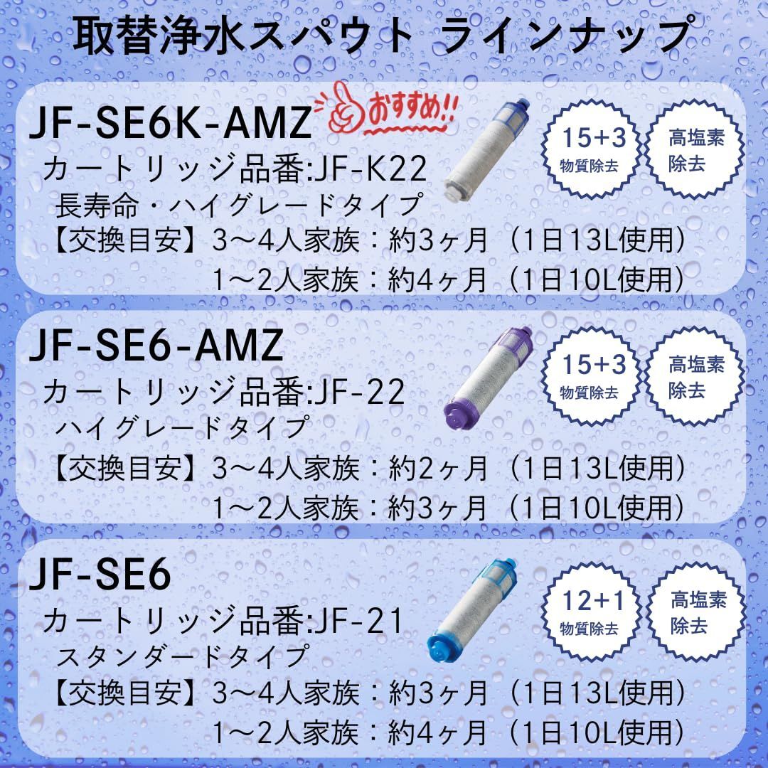 INAX