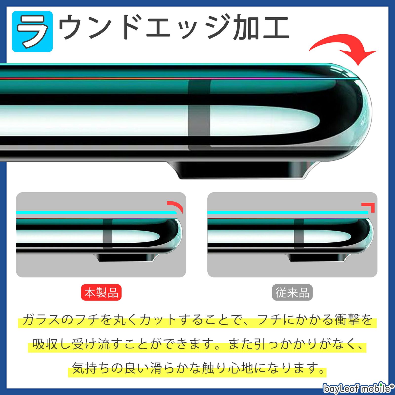 TicWatch S2 モブボイ Mobvoi 液晶 保護 ガラスフィルム クリア シート