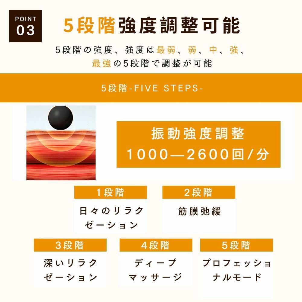 きんまくリリース 電動ガン
