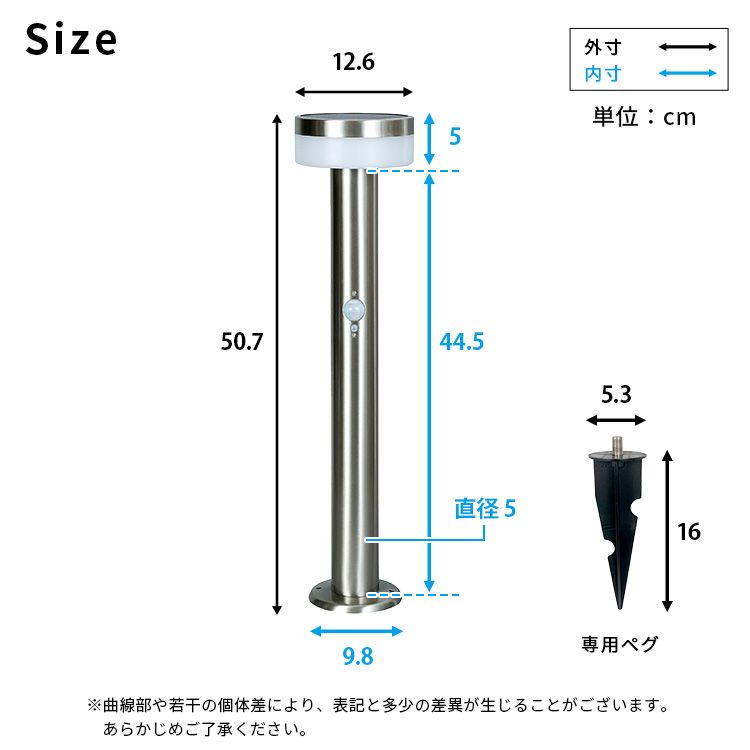 2W丸型