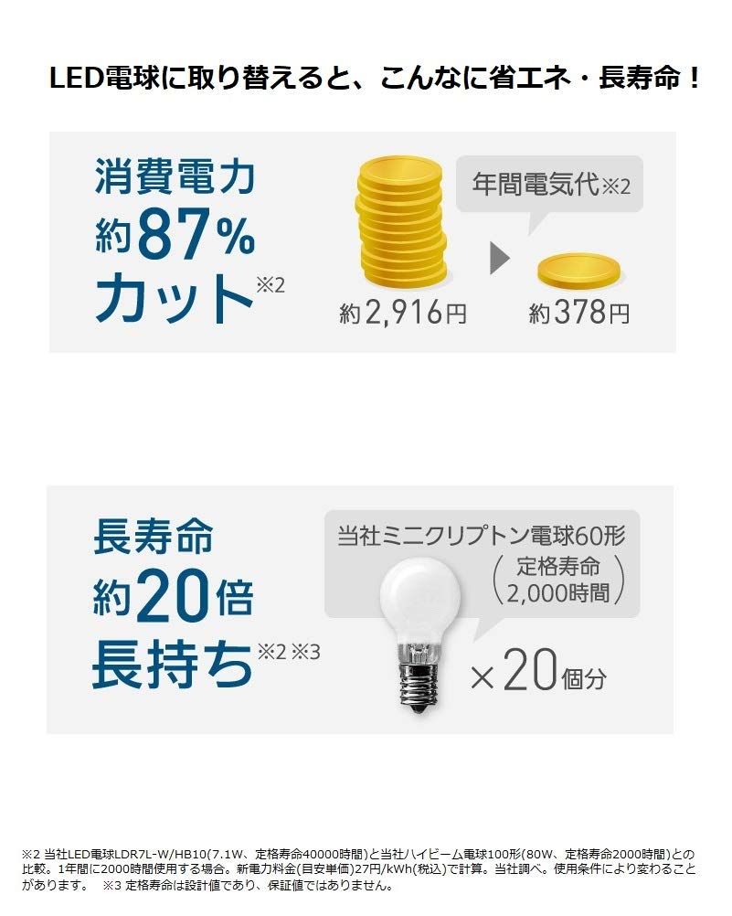 Panasonic LED電球 下方向タイプ 10個入り【新品、未使用、未開封】 新品未使用 Panasonic パルック LED電球 60W 10個セット Panasonic LED