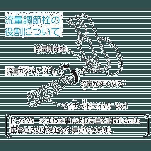 在庫処分SANEI キッチン用 シングル混合栓 上向きパイプ 断熱キャップ