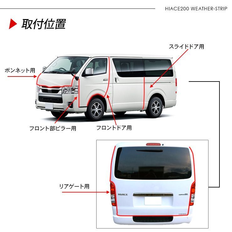 200系