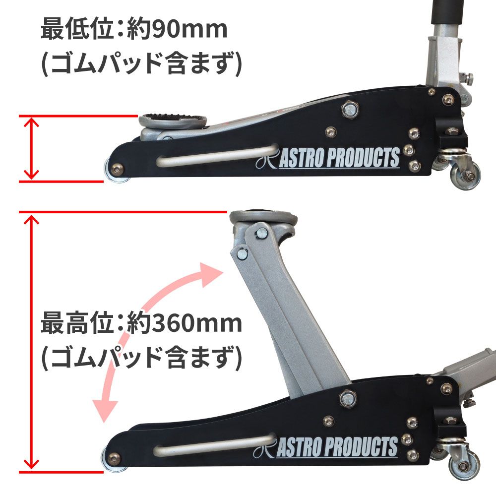 アストロプロダクツ 1.5TON ガレージジャッキ GJ151 - メルカリ