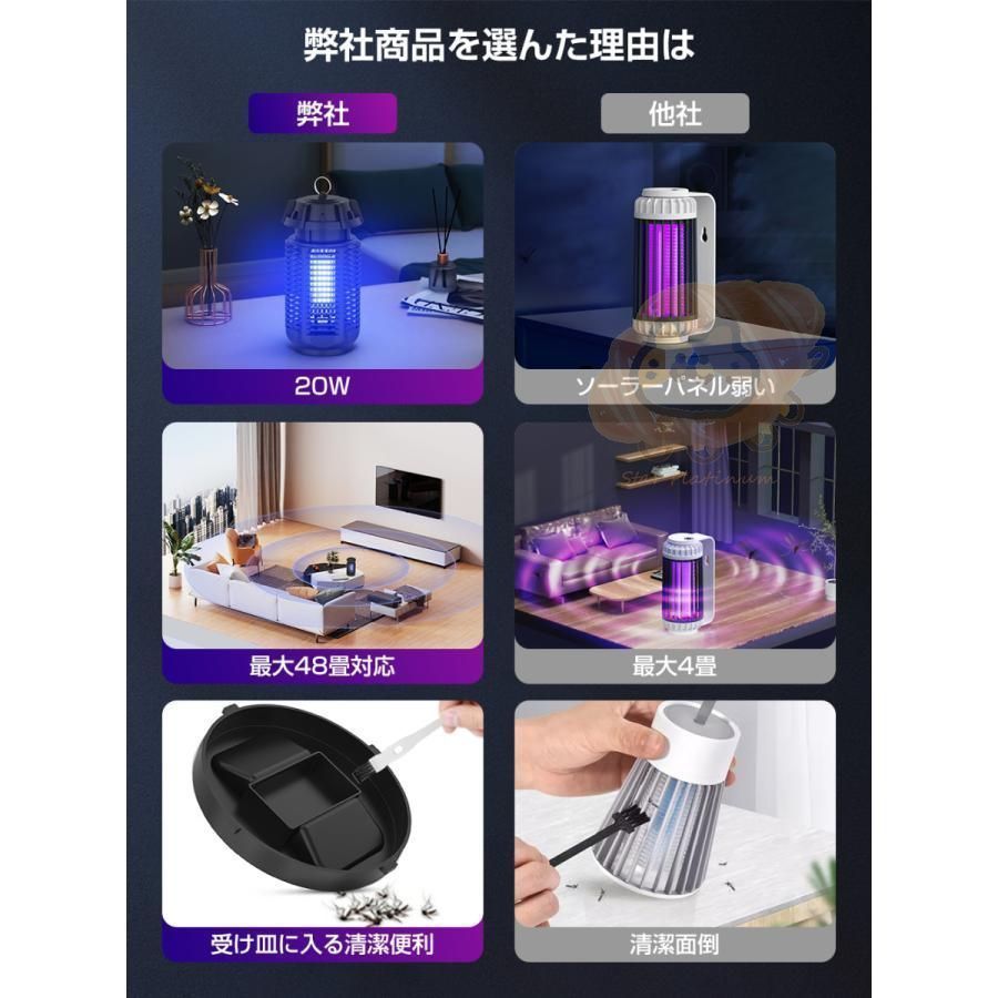 【新品】インテリア捕虫機lucis Fシリーズ　蚊取り機 新品】インテリア捕虫機lucis Fシリーズ luics S LED | 株式会社