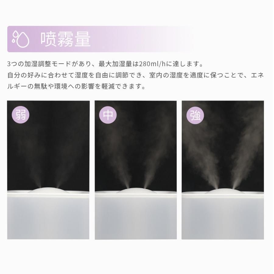 加湿器 空気清浄機 4L大容量 3段階 省エネ 加湿機 卓上 上部給水 オフィス 家庭用 静音 アロマ対応 リモコン付き ハイブリッド WWW_KANDAIZUMI_COM