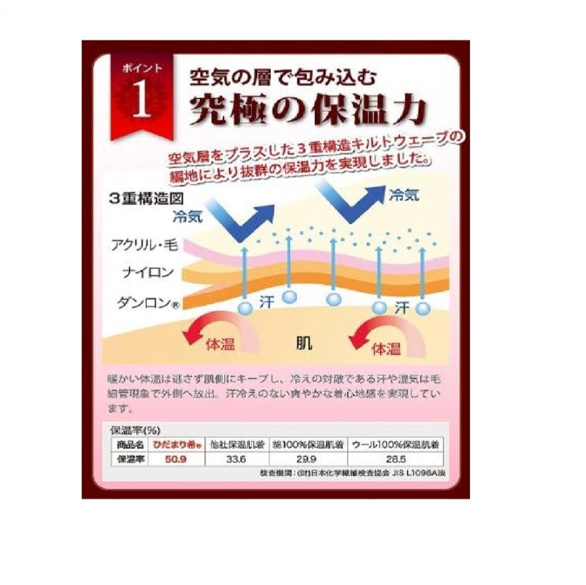 ひだまり希婦人上下Sサイズ