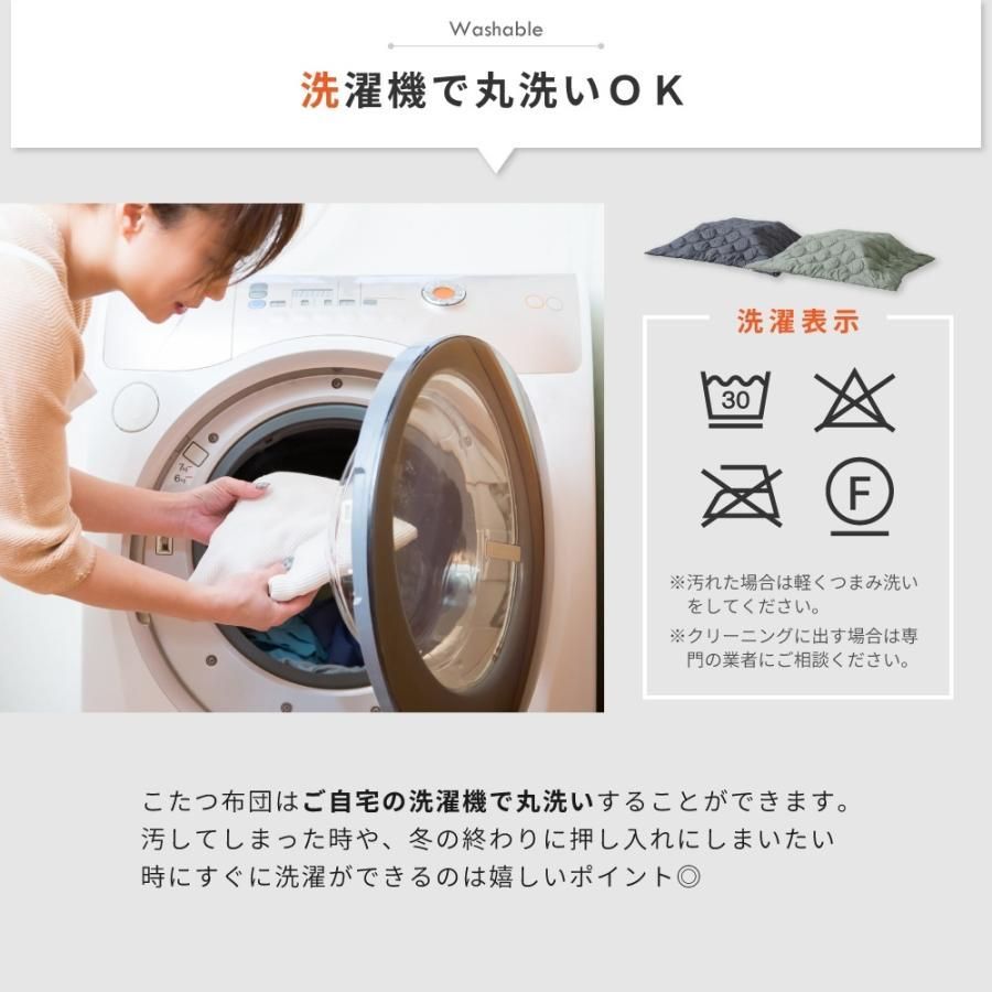 正方形
