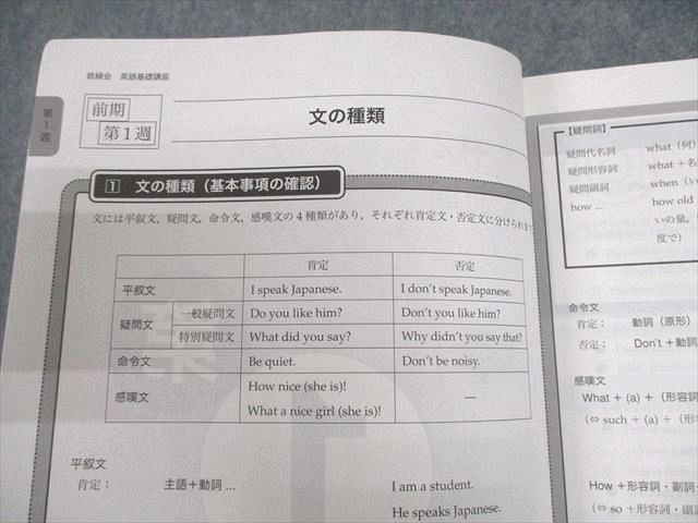 鉄緑会 中2 英語基礎講座 INTERMEDIATE 第1/2部/問題集 テキスト通年