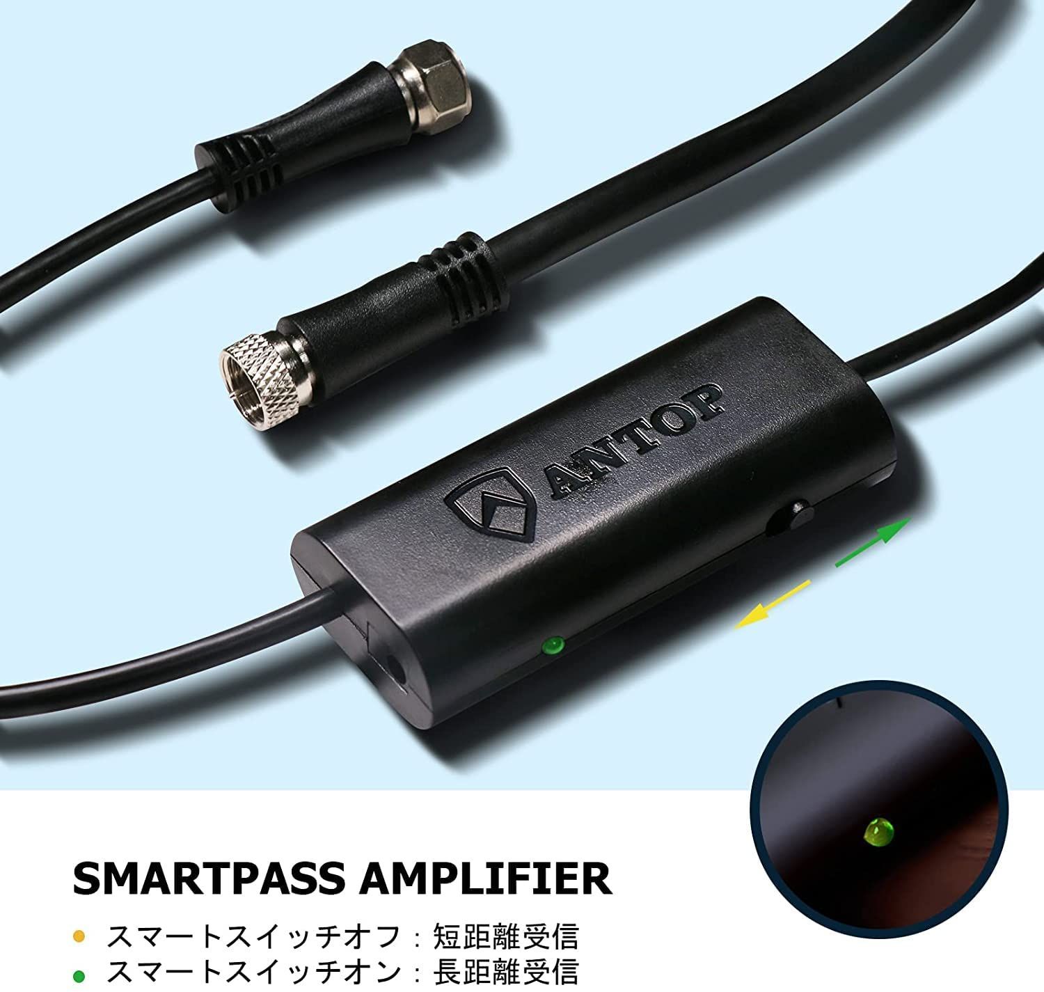 LTEフィルター内蔵 超軽量