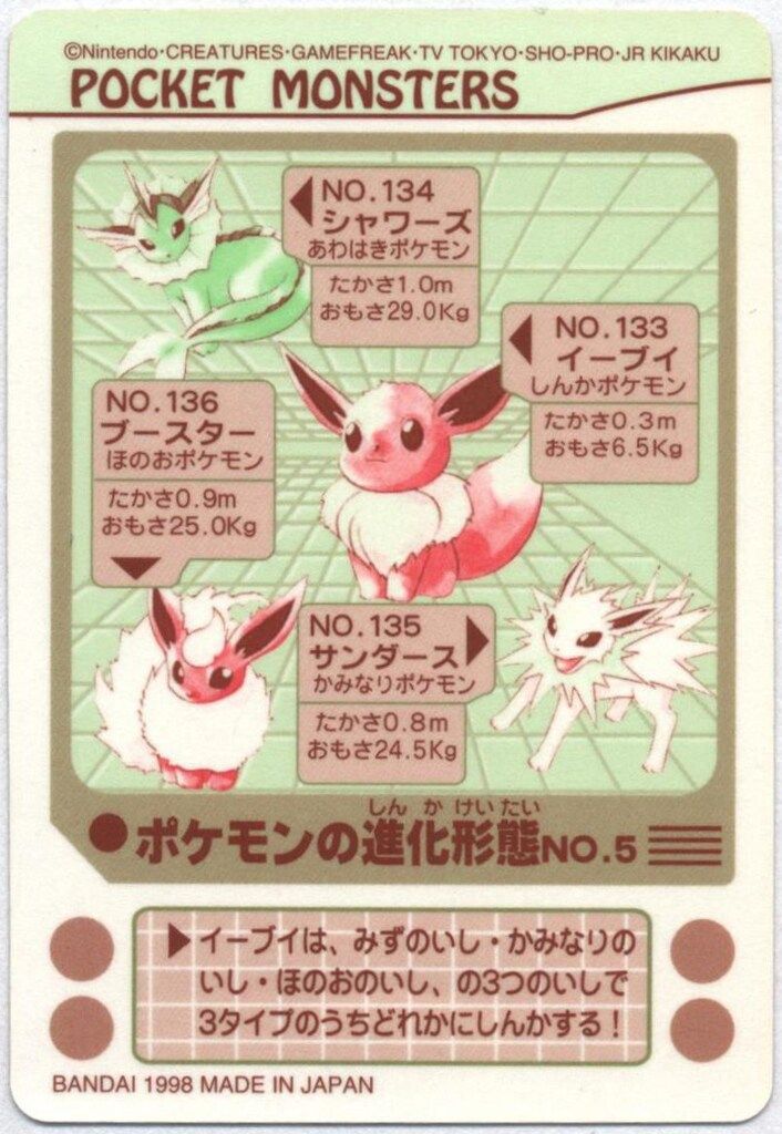 バンダイ シールダス(ポケモン) 4弾 EVOLUTIONシール(イーブイ) 5