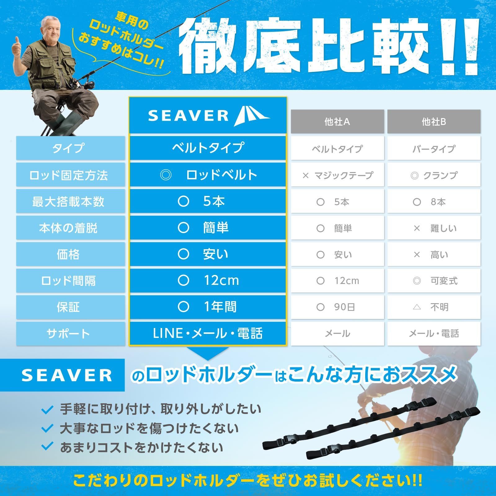 のサムネイル