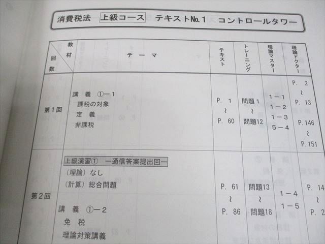 TAC 税理士講座 上級コース 上級テキスト/トレーニング1〜4 2023年合格目標 計8冊 ☆ 098L4D TAC 税理士講座 上級コース 上級テキスト/トレーニング1〜4 2023