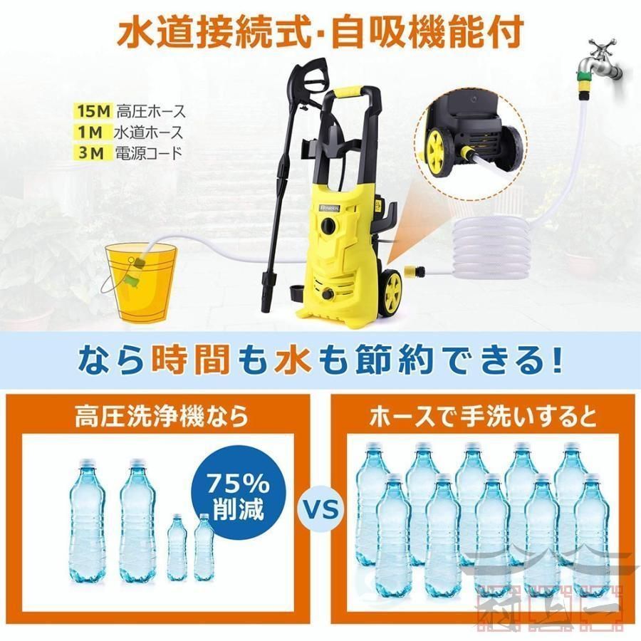 洗車機