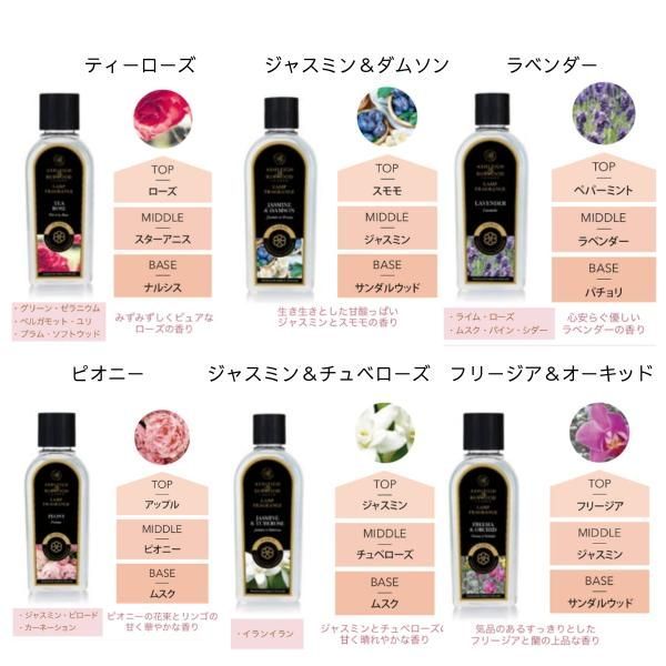 フラワーソーププレゼント! 芳香