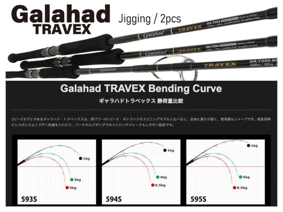 YAMAGA Blanks ギャラハド トラベックス TRAVEX 594S Spinning Modelの