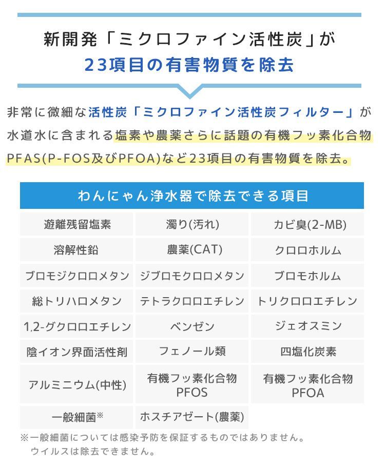 イーテック