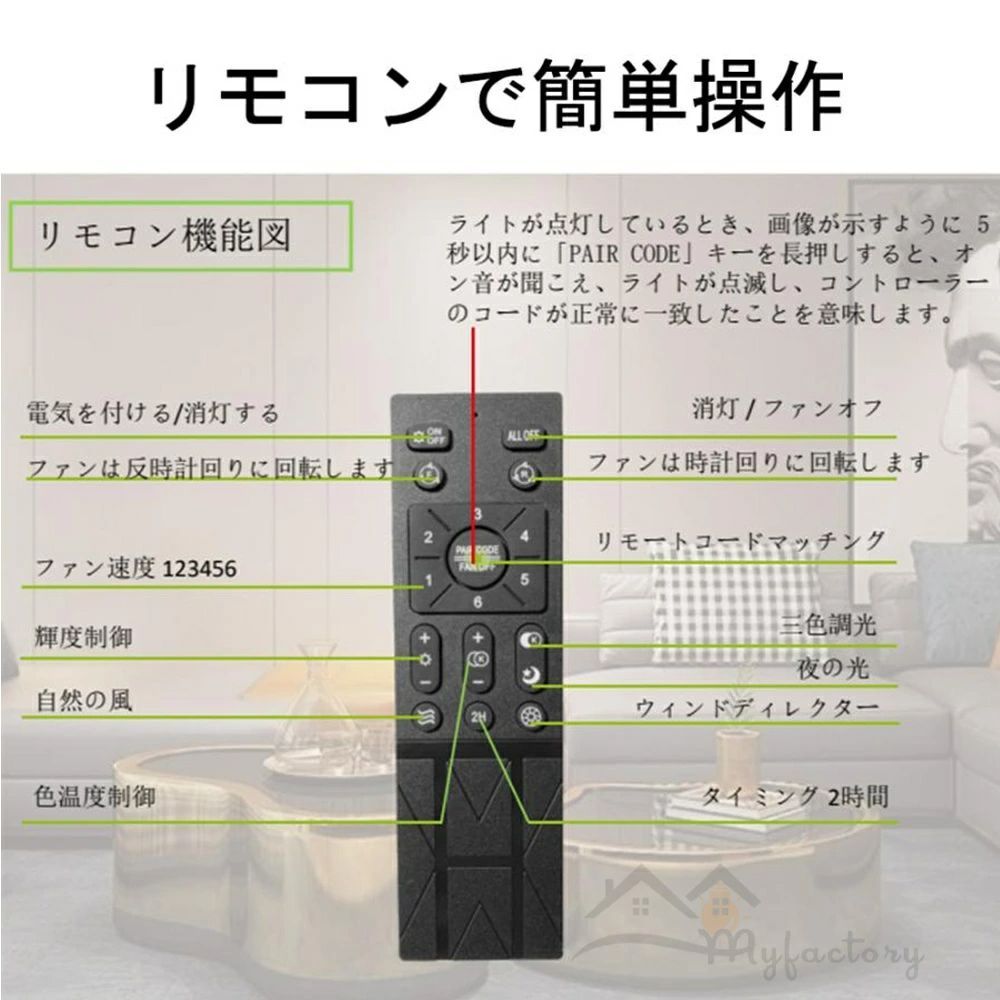 省エネ