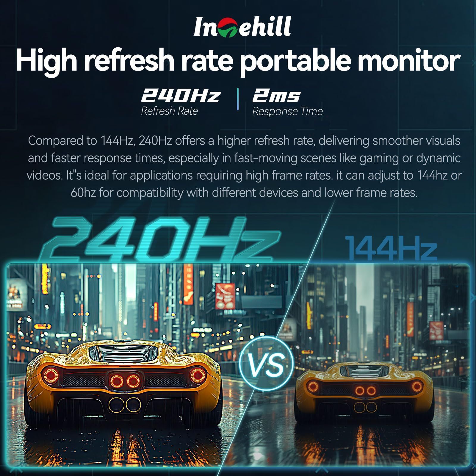 モバイルディスプレイは ゲーミング用やビデオ編集 映画鑑賞 デザイン作業に最適 薄型 軽量 HDMIポート搭載 - USB-C Intehill CNCアルミボディ採用 2ms応答速度 sRGB IPS FreeSync H CHRISTIANNAURATH_COM_BR