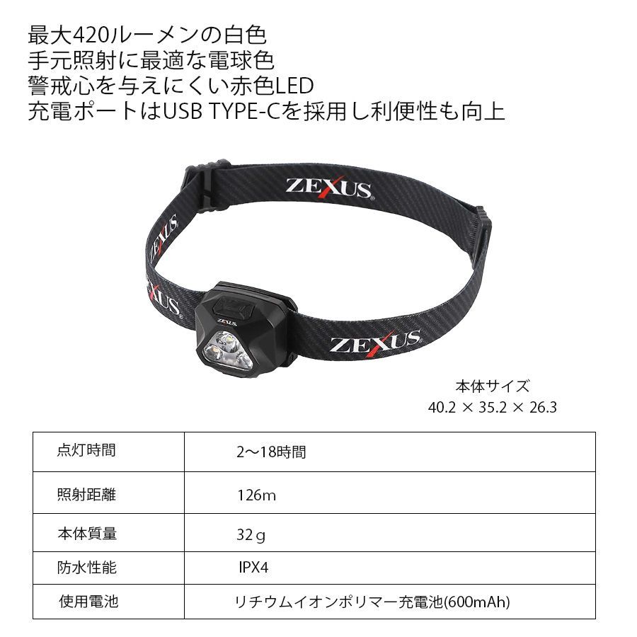 軽量