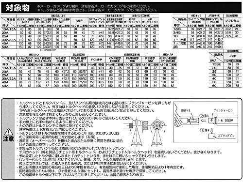 トップ工業 TOP 配管継手分水栓用トルクレンチセット ケース、校正証明