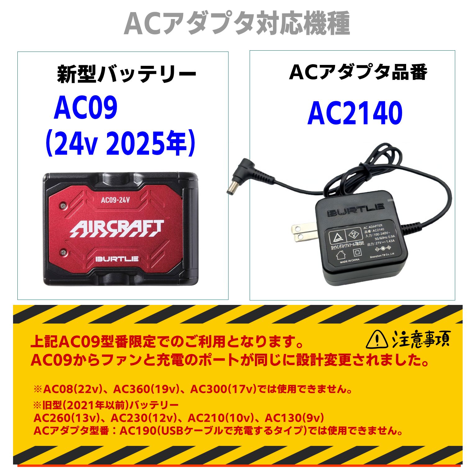 BURTLE AC09-24V 空調服用電源 充電器付き BURTLE 【すぐに発送！】 バートル 24V 京セラ製 バッテリー