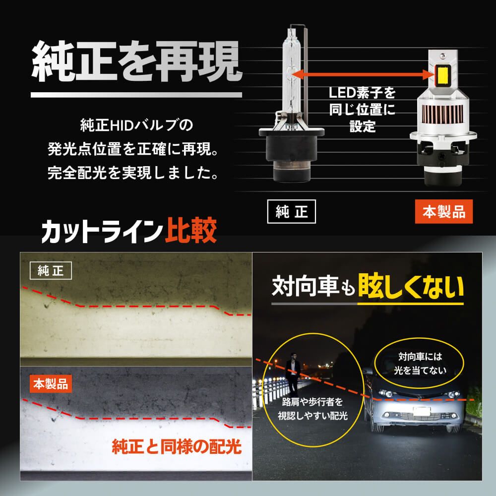 純正サイズ
