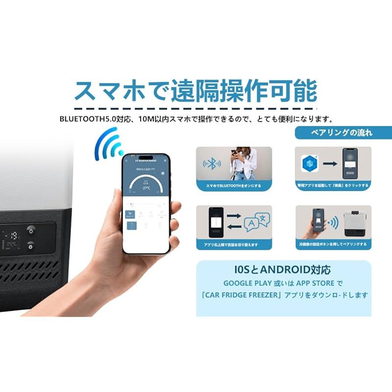 車載冷蔵冷凍庫