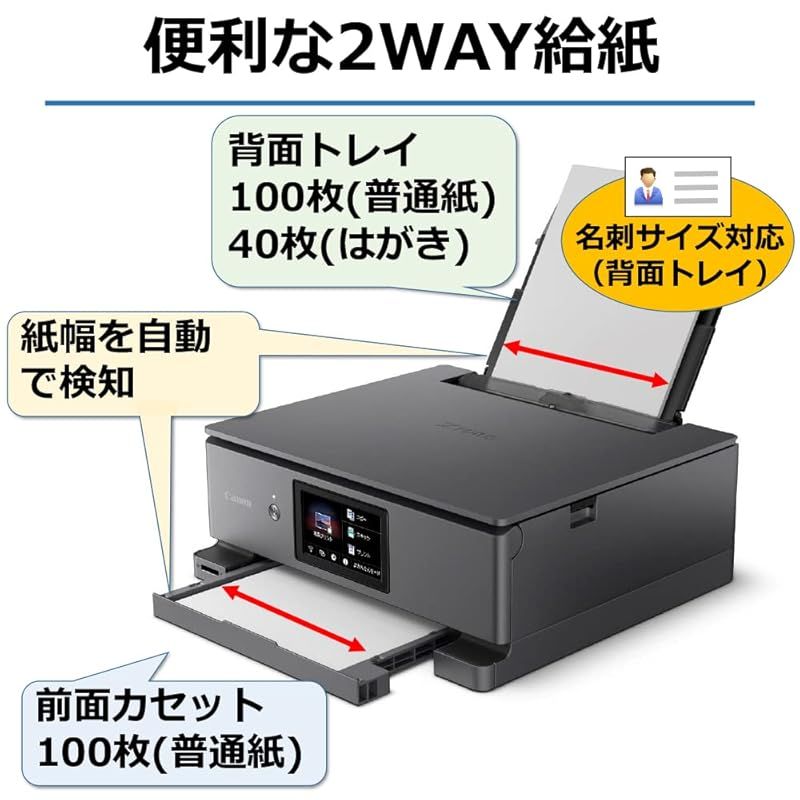 A4インクジェット複合機