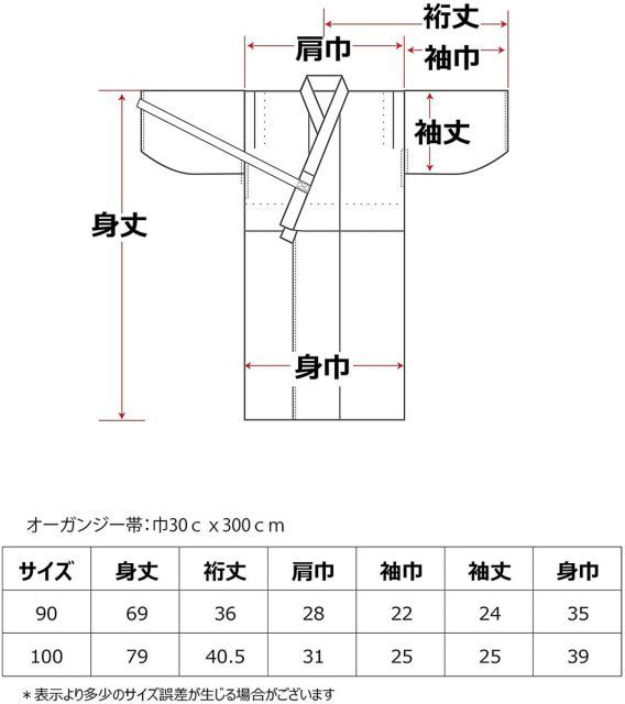 ゆかた キャラクター