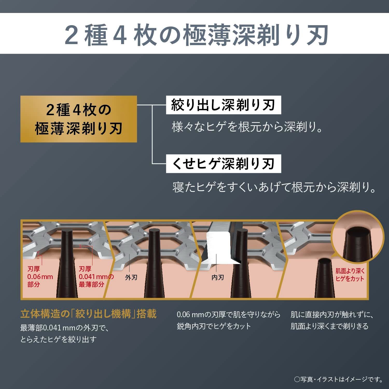 パナソニック