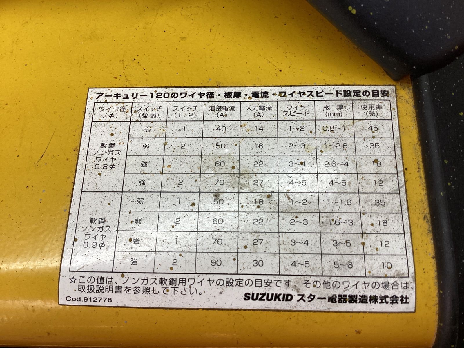 SUZUKID スズキッド