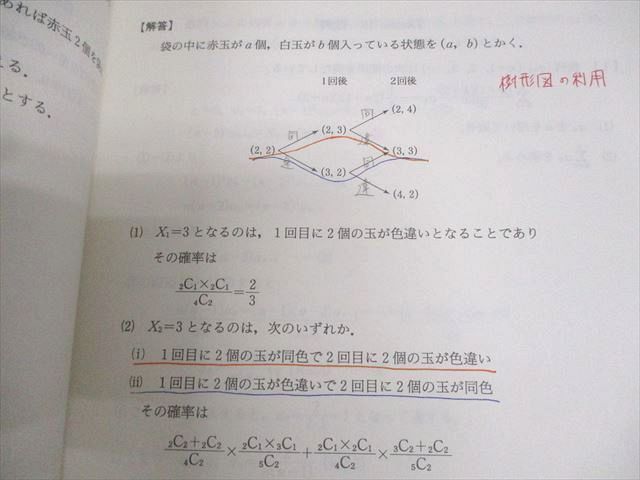 代ゼミ ハイレベル数学解法研究 I・A・II・B編 テキスト通年セット 2022 計3冊 小林清隆 ☆ 027S0D 代ゼミ ハイレベル数学解法研究 I・A・II・B編 テキスト通年