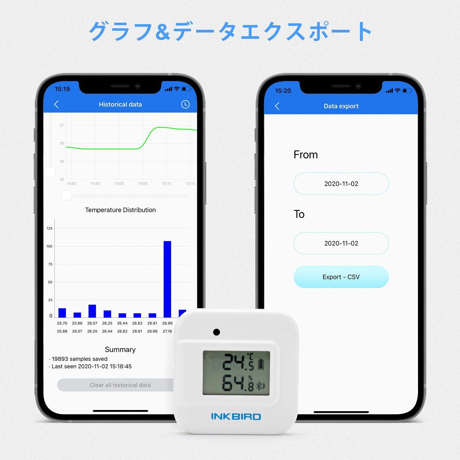 湿度計 アラーム付き 温度計 スマートセンサー グラフ表示 データロガー データのエクスポート Bluetooth温湿度計  iOS/Androidアプリで温度管理 爬虫類 温室 ヒュミドール Inkbird ワインセラー IBS-TH2 PLUS（温度プローブ - メルカリ