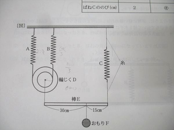 浜学園 小6 最高レベル特訓 理科 風の巻/林の巻/火の巻 No.1～No