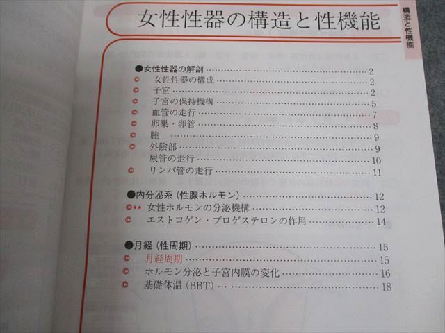 メディックメディア CBT・医師国家試験のための レビューブック 産婦人科 2022-2023 第14版 014m3D CBT医師国家試験のためのレビュー・ブック産婦人科 2022-2023