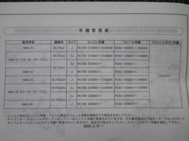 NM4-01 NM4-01カラーオーダープラン NM4-02-NM4-02カラーオーダープラン パーツリスト 4版 ホンダ 正規 中古 バイク 整備書  RC82 RC70E - メルカリ