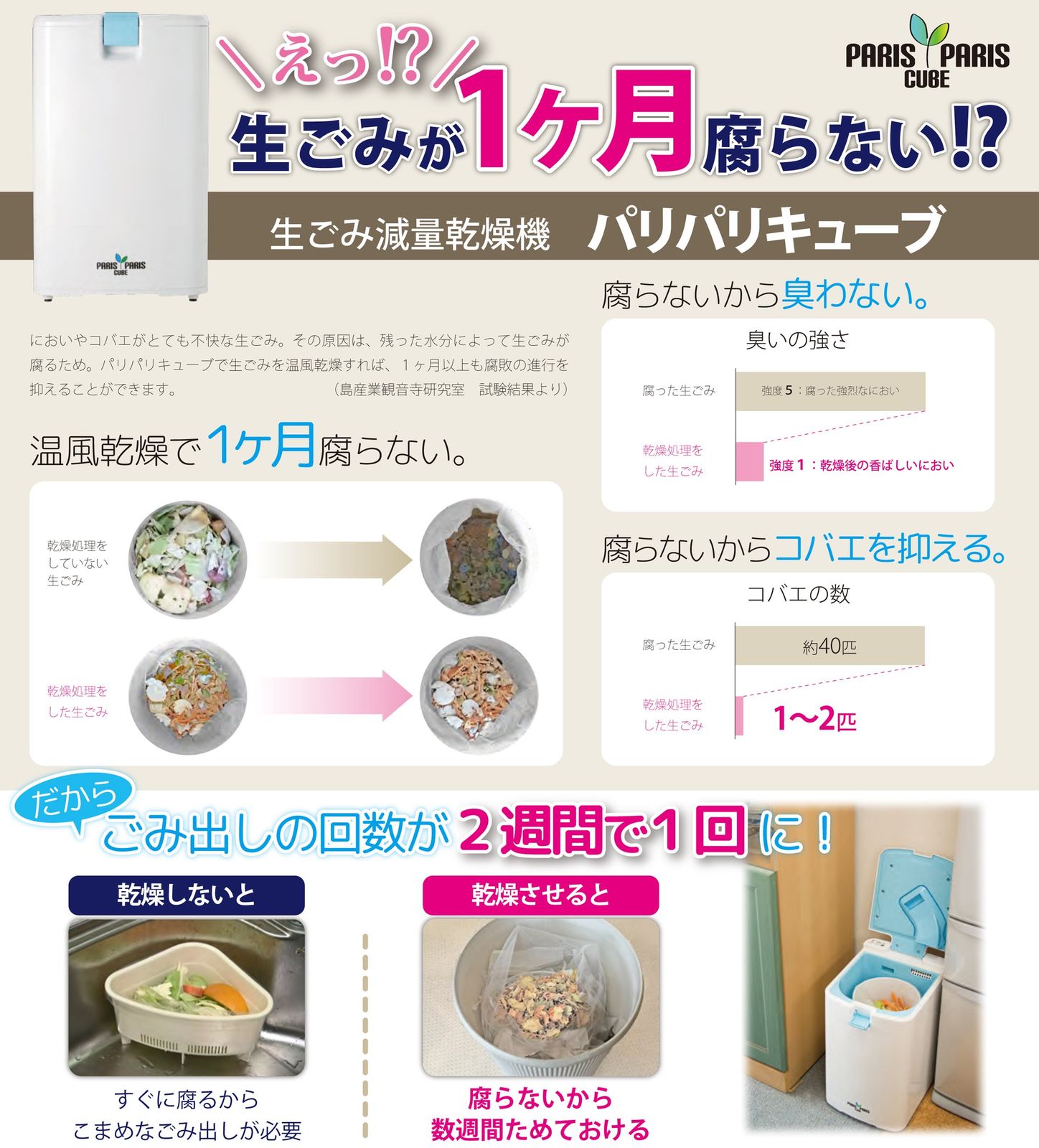 島産業 家庭用屋内型生ごみ処理機(乾燥式)  グリーン PPC-01-GN 島産業 家庭用屋内型生ごみ処理機(乾燥式) グリーン PPC-01-GN