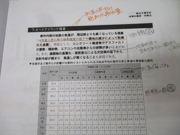 駿台 東京大学 東大地理 テキストセット 2024 夏期/冬期 計2冊 宇野仙 019m0D 駿台 東京大学 東大地理 テキストセット 2024 夏期/冬期 計2冊