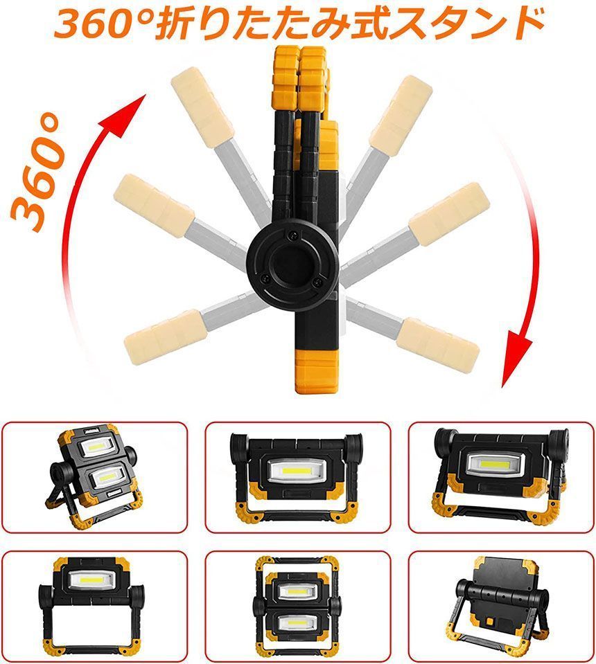 LED 投光器